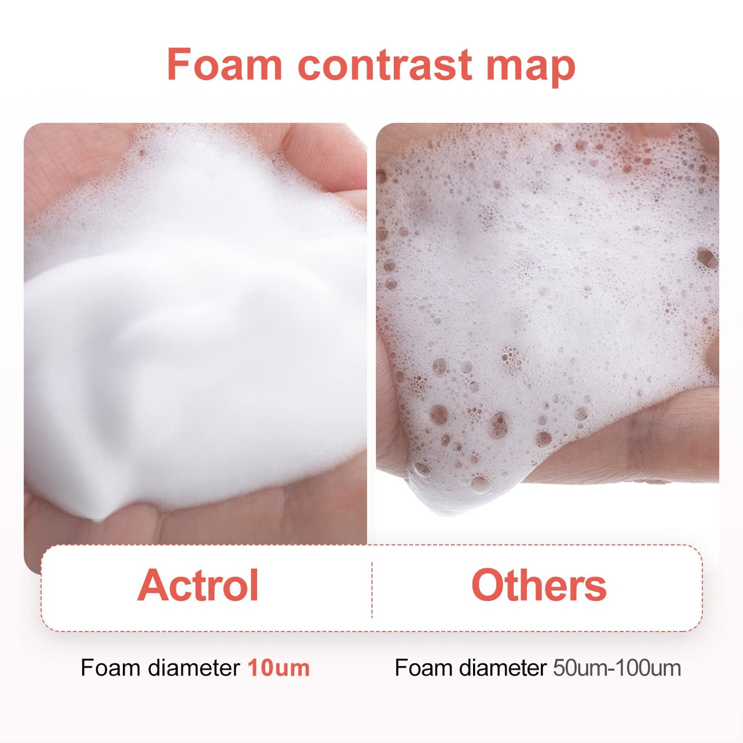 Eyelash Shampoo Concentrate 100ml Lash Extensions Cleanser Concentrate Strawberry Foaming Shampoo Paraben & Sulfate Free Wash for Extensions Lashes with Salon Home Care-Makes 60ml Bottles