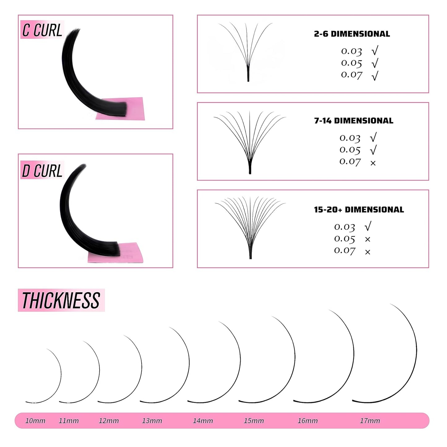 VEYES INC Cashmere Smart Fan Lash Extensions 0.03 0.05 0.07 C/CC/D Curl 8-20mm Mixed & Single Length, Super Matte Black Volume Lashes, Professional Supplies for Lash Techs (0.05 C 16mm)