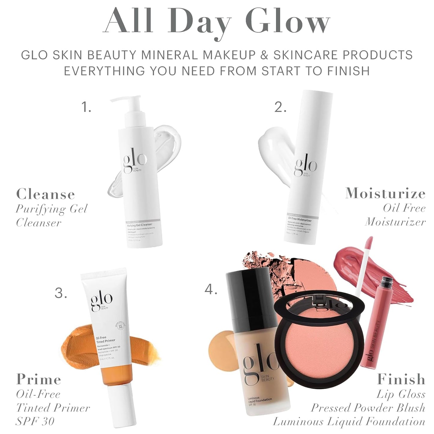 Glo Skin Beauty Lip Gloss in Dollface - Semi-Sheer Mid-Toned Pink - 20 Shades - Non-Sticky - Cruelty Free