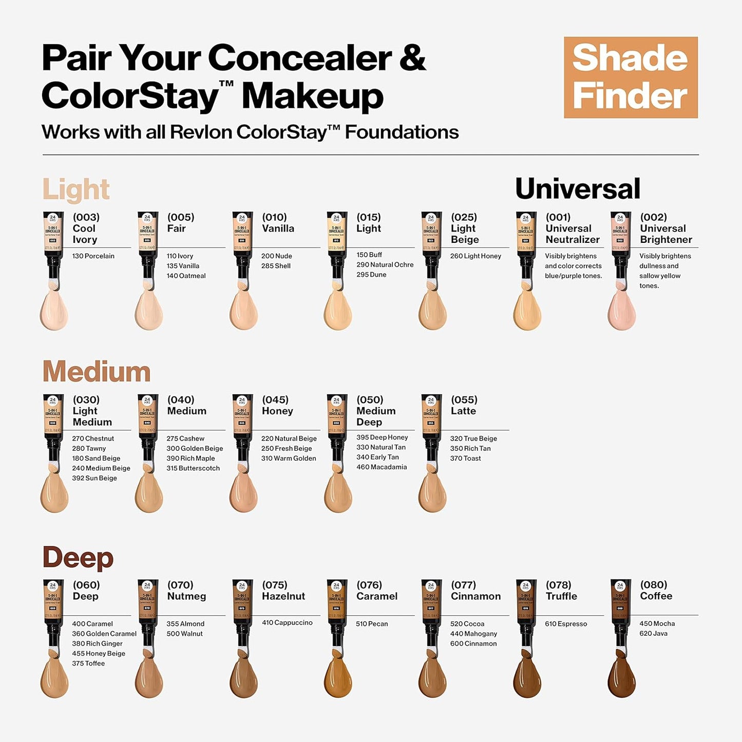 Revlon ColorStay Skin Awaken 5-in-1 Concealer, Lightweight, Creamy Longlasting Face Makeup with Caffeine & Vitamin C, For Imperfections, Dark Circles & Redness, 070 Nutmeg, 0.27 fl oz