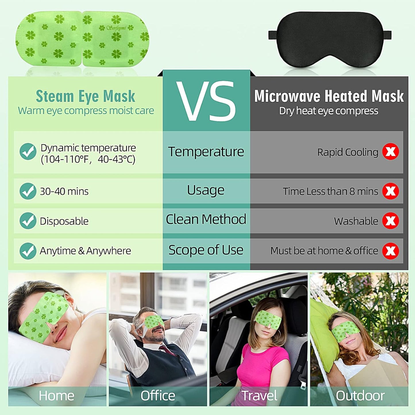 Serfeymi 22 Packs Steam Eye Mask Warming Eye Mask for Sleeping Soothe Dry Eye, Disposable Hot Compress Eye Steam Mask for Women - Upgraded Scent Unscented(8PCS)+ Chamomile(7PCS)+ Lavender(7PCS)
