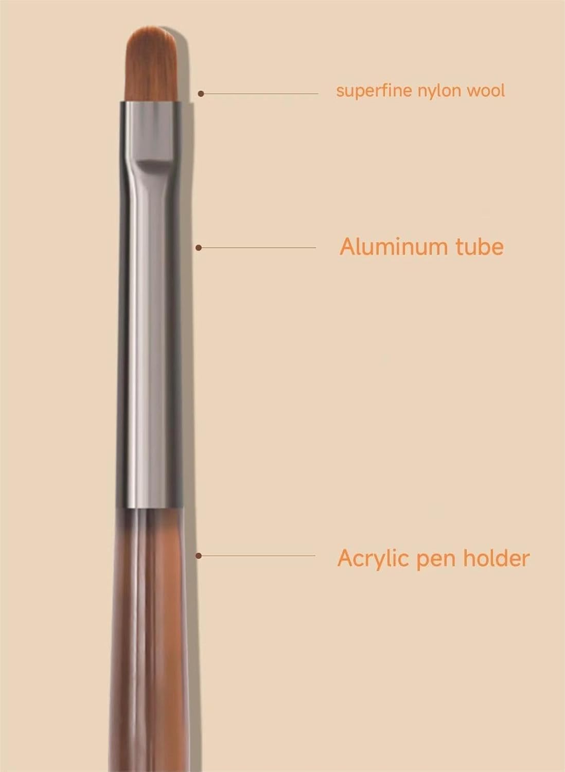 Nail Art Brushes Set, 9pcs Nail Design Painting Brushes, Professional Nail Art Design Brushes, Nail Fine Liner Brushes,Brown