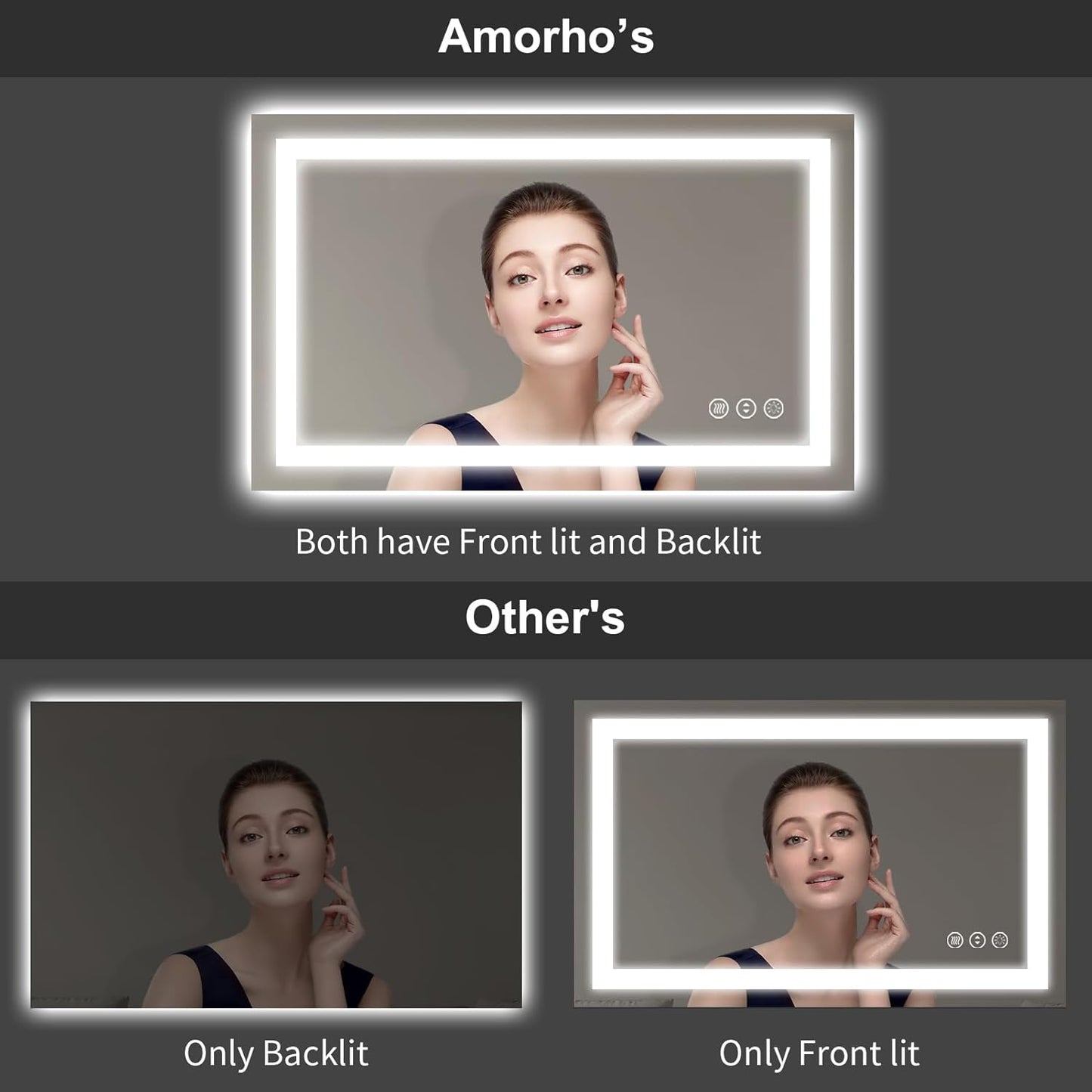 Amorho LED Mirror for Bathroom 24" X30" with Front Light and Backlit, Stepless Dimmable, Shatter-Proof, Memory, 3 Colors, Wall Mount (Horizontal/Vertical)