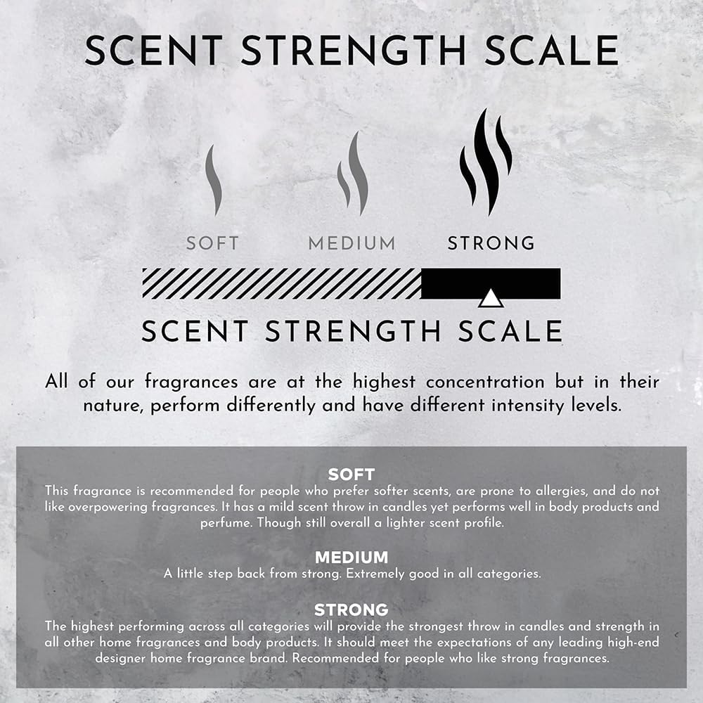 Stone Candles Environment Inspired by 5-Star Hotels HCS Room Spray, 100ml Air Freshener (Sandalwood | Vanilla | Amber) Home Fragrance Accessories, Room Perfume, Room Deodorizer, Vegan & Cruelty-Free