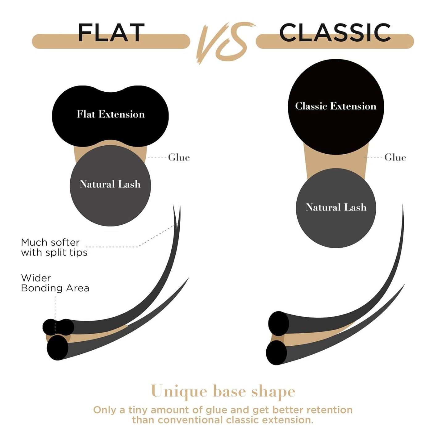 LASHVIEW Eyelash Extensions,Ellipse Flat Eyelash Extensions 0.15mm C Curl 13mm, Black,Individual Lashes,Super Matte Extremely Soft Professional Salon Use