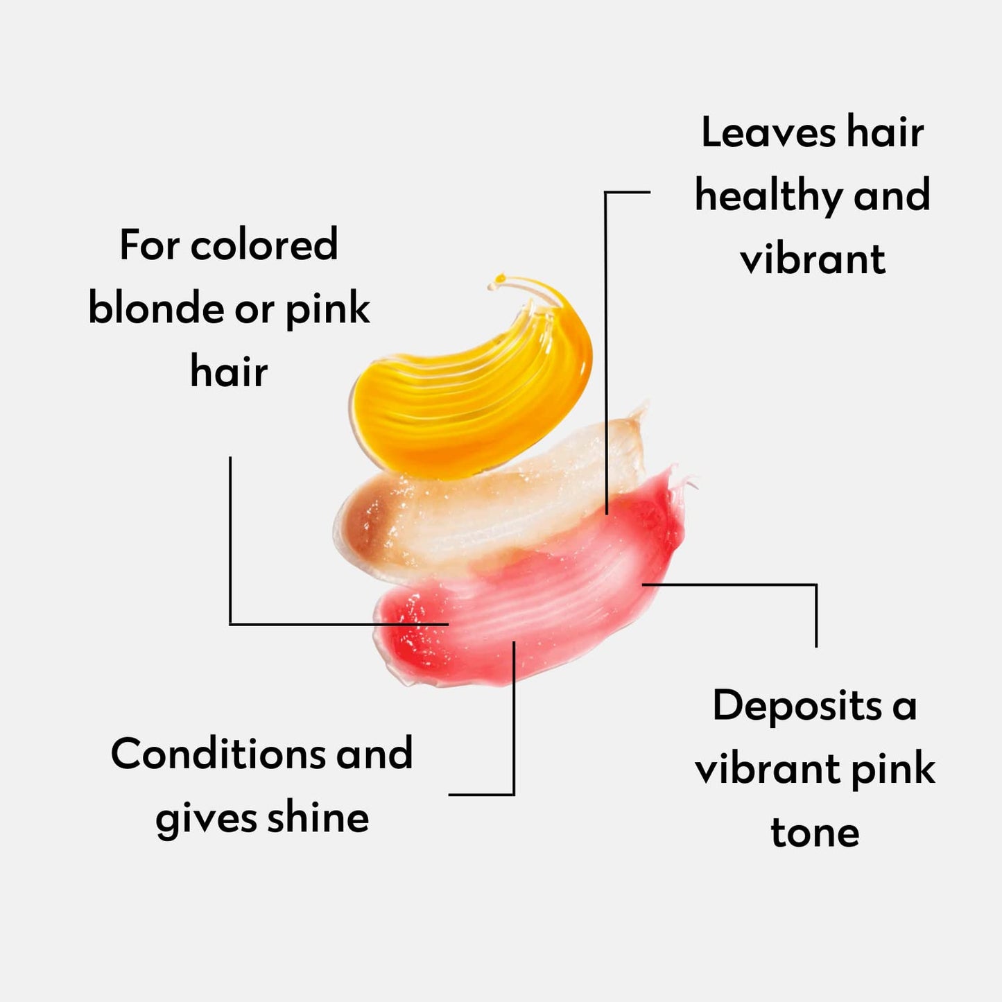 Four Reasons Color Mask - Rose Pink - (27 Colors) Toning Treatment, Color Depositing Conditioner, Tone & Enhance Color-Treated Hair - Semi Permanent Hair Dye, Vegan and Cruelty-Free, 6.76 fl oz