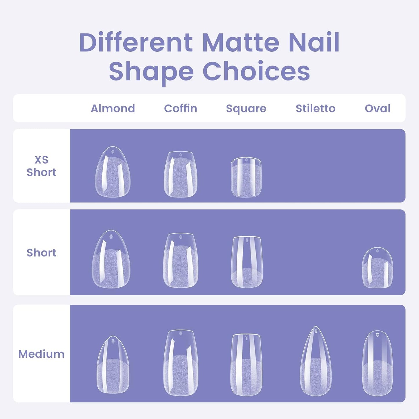 Short Oval Round Nail Tips, 240PCS Soft Gel Pre-shaped Half Matte Short Round Gel Nail Tips, 12 Sizes Full Cover Acrylic Press on Fake Nails for Nail Extension Art DIY Nail Salon