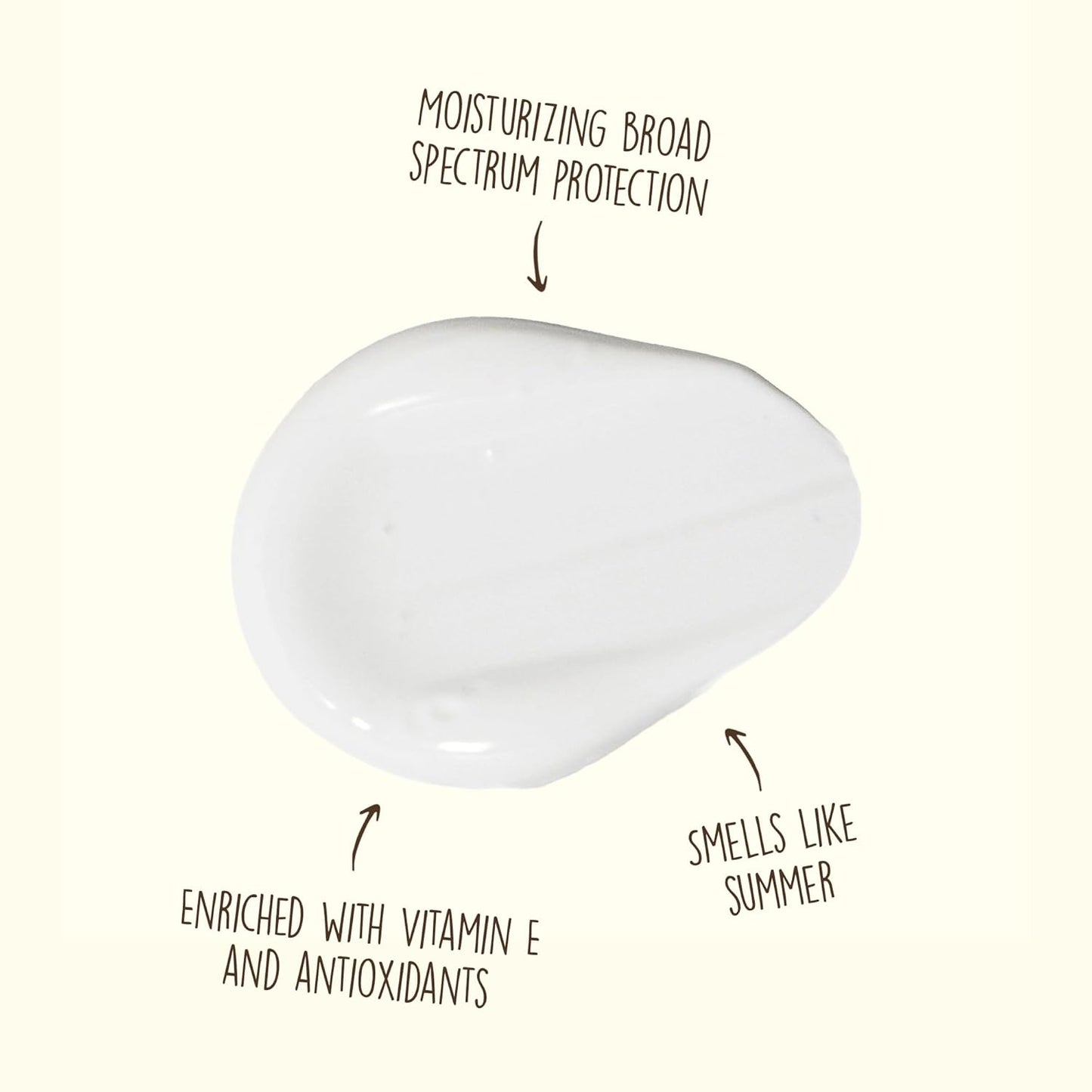 Sun Bum Original SPF 50 Sunscreen Body Lotion - Broad Spectrum Moisturizing Sunscreen with Vitamin E - Hawaii 104 Act Compliant (Made without Octinoxate & Oxybenzone) - Travel Size - 3 oz