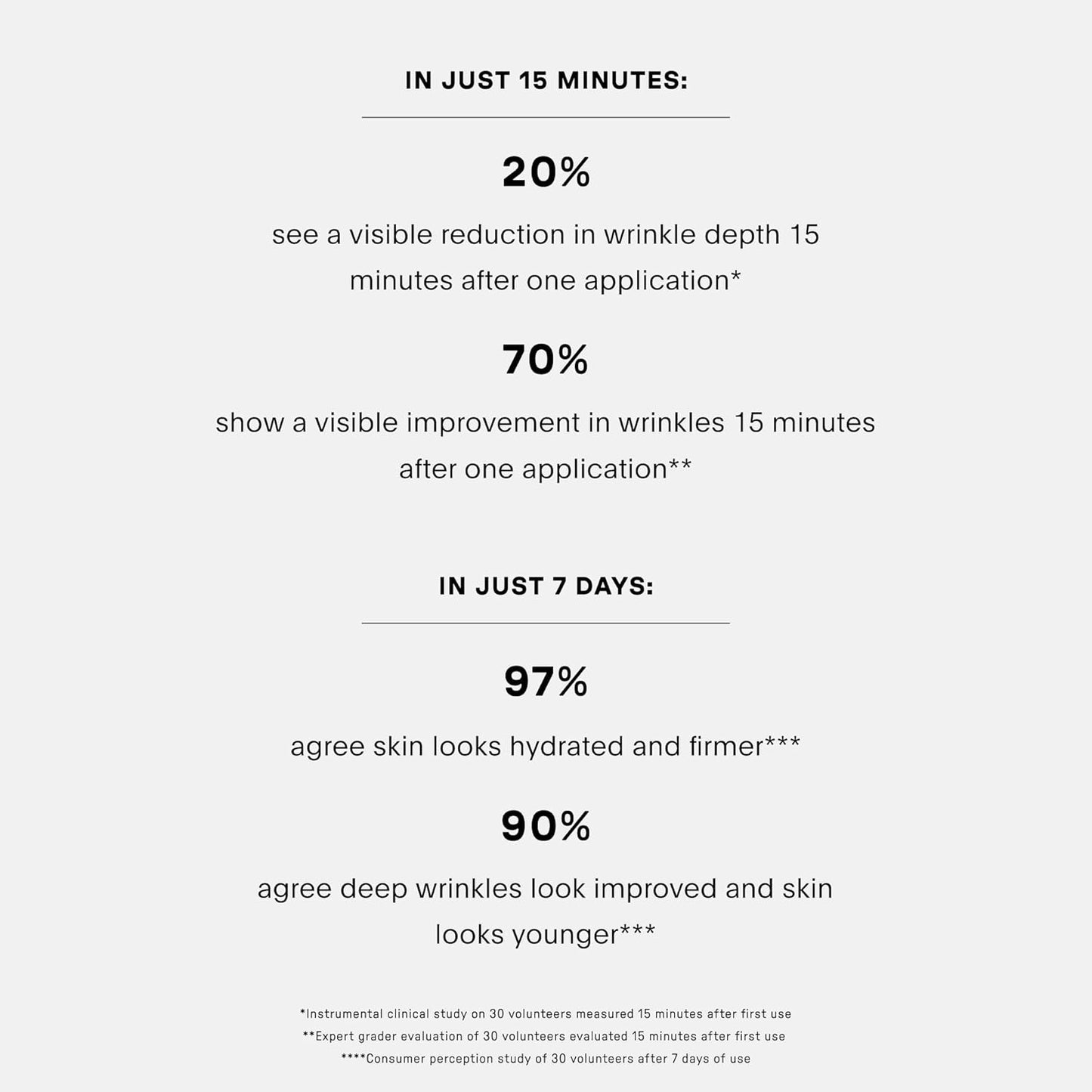 U Beauty The SMOOTH Dynamic Wrinkle Defense Serum - Multi-Peptide Complex, Copper Peptides, Retinol, Centella Exosomes, Vegan Silk Protein for Visible Wrinkle Reduction, Firming & Hydration, 15ml