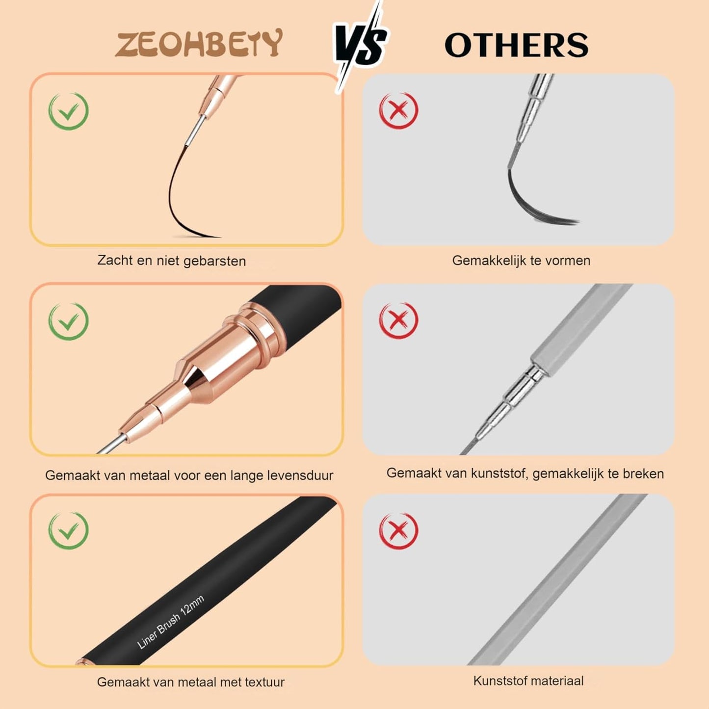 Metallic Nail Art Brushes, 5Pcs Nail Art Liner Brushes, Painting Art Design Brush Set Nail Dotting Drawing Tool for Long Lines, Thin Details, Fine Drawing Sizes 4/8/12/20/25mm, Black