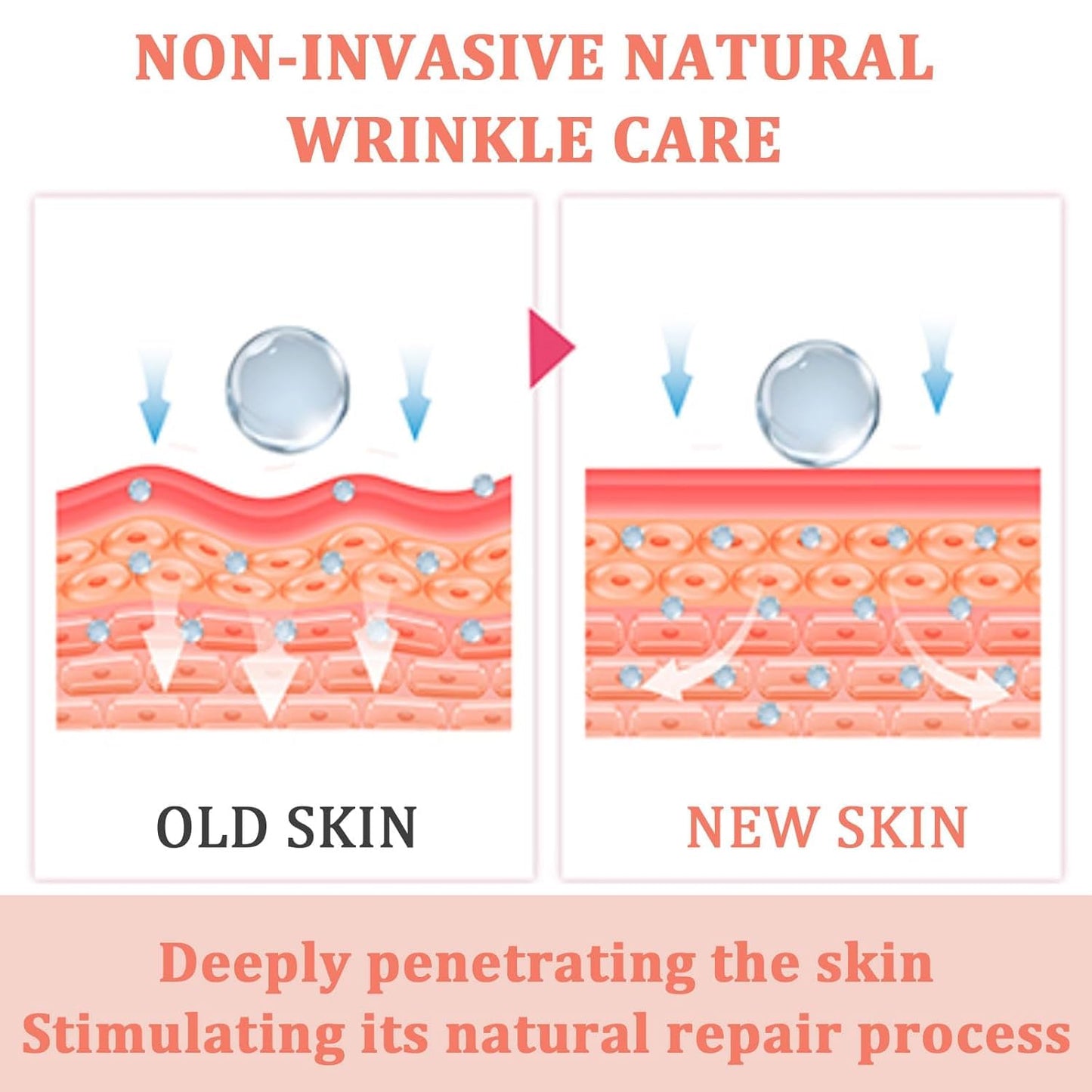 Micro Eye Patches, Under Eye Patches with Hyaluronic Acid, Smile Line Patches for Puffy Eyes and Dark Circles, Women Forehead Anti Wrinkle Patches, Under Eye Masks for Skin Care (2 Pack)