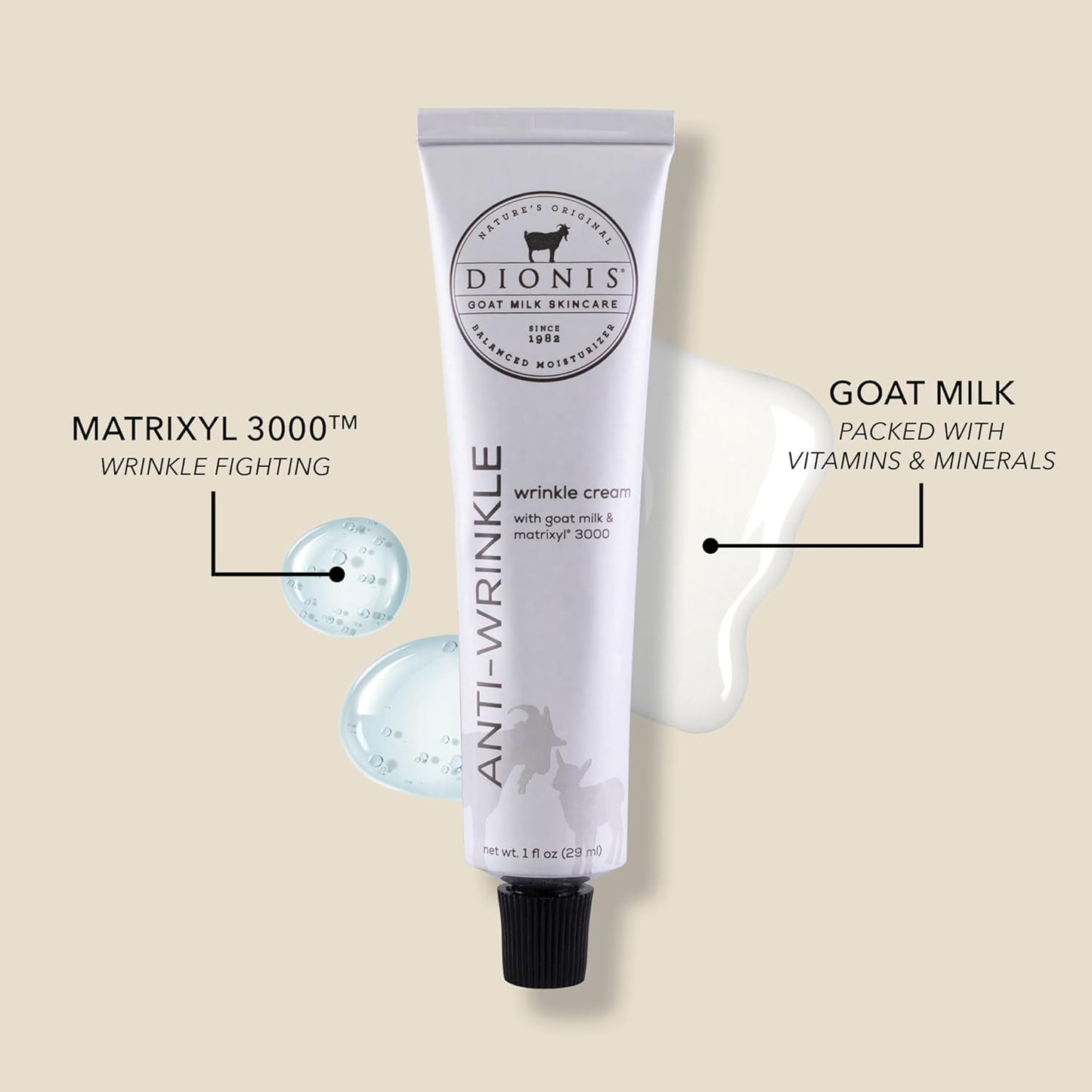 Dionis Goat Milk Skincare Core Collection Starter Set - Cruelty Free, Paraben Free, For All Skin Types