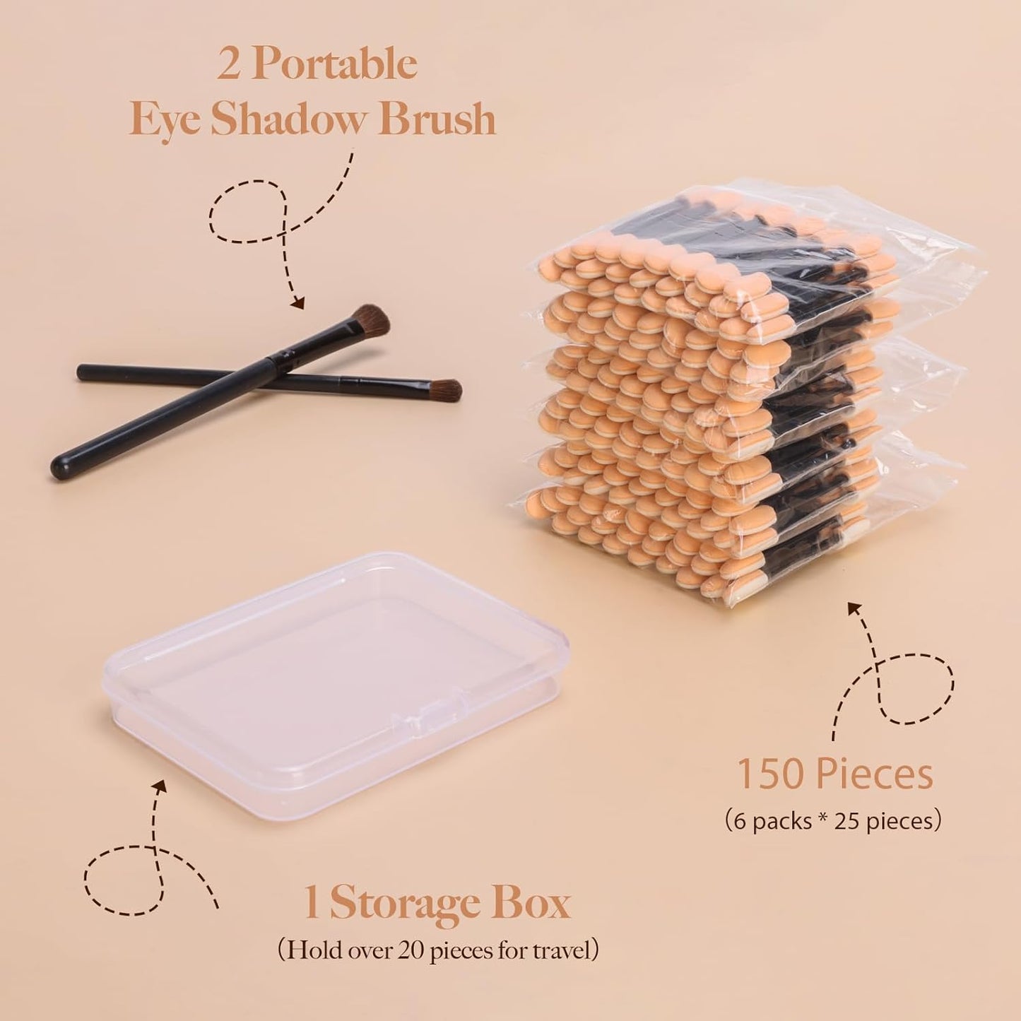 150 PCS Eyeshadow Applicators Sticks with Container. 2.45' Professional Disposable Eye Shadow Makeup Brushes