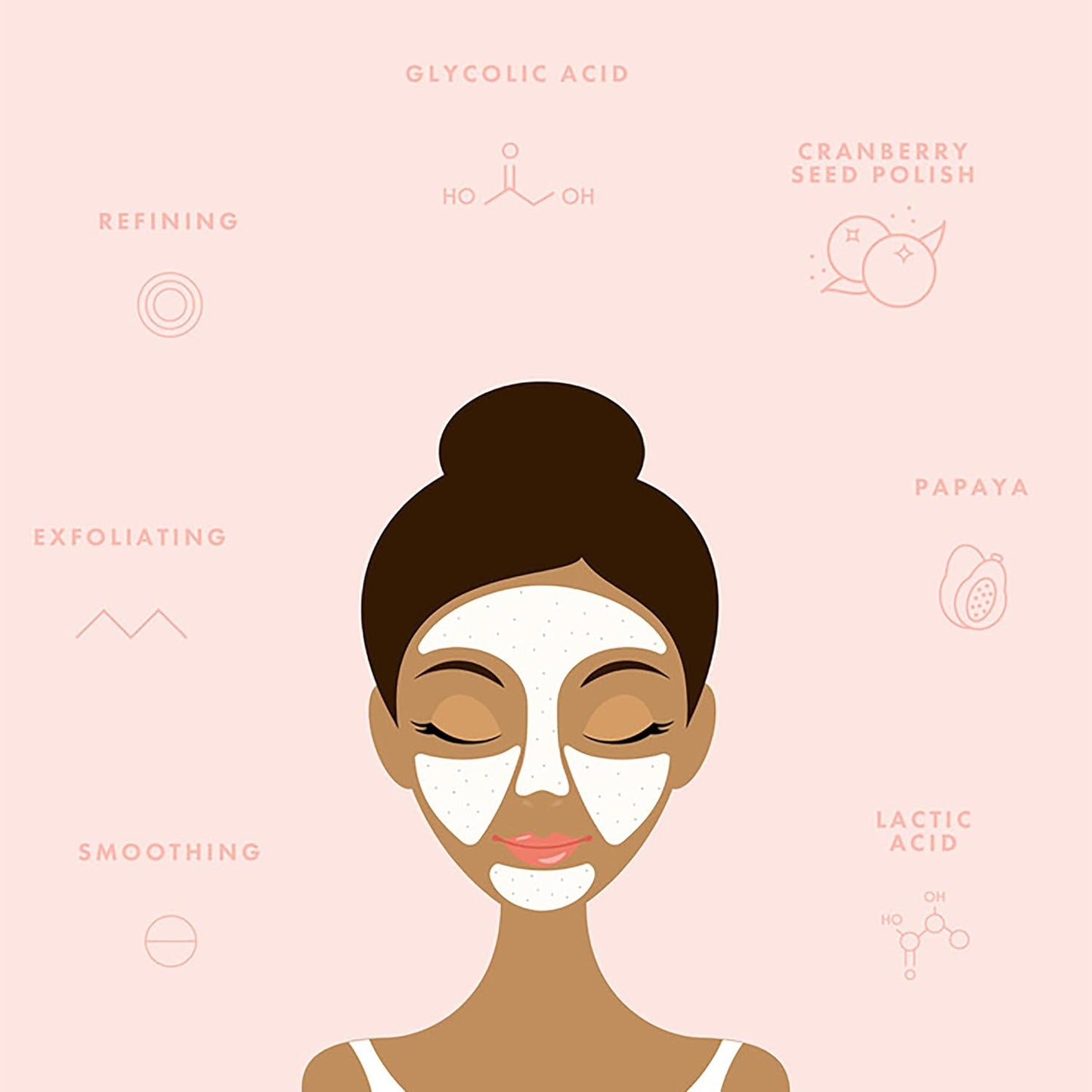 ColourPop Fourth Ray Beauty A-Ha Moment Exfoliating Enzyme Mask - Exfoliating & Brightening Face Mask with Papaya Enzymes, Lactic Acid & Glycolic Acid - Renews Texture & Refreshes Dull Skin (1.7 oz)