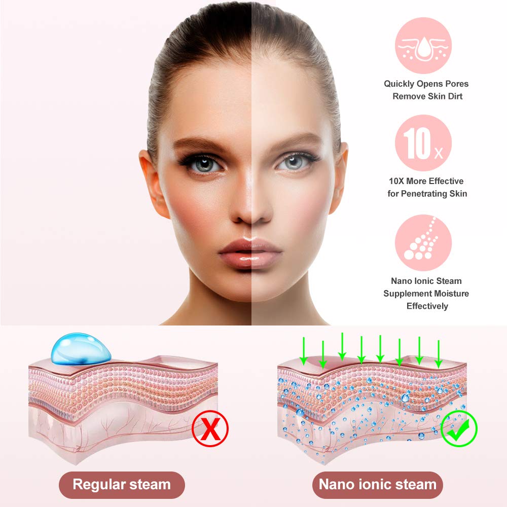 Facial Steamer, Amconsure Nano Ionic Face Steamer for Home, 100ML Warm Mist Humidifier for Women Moisturizing, Unclogs Pores-Bonus Stainless Steel Skin Kit and 2 Face Scrubbers