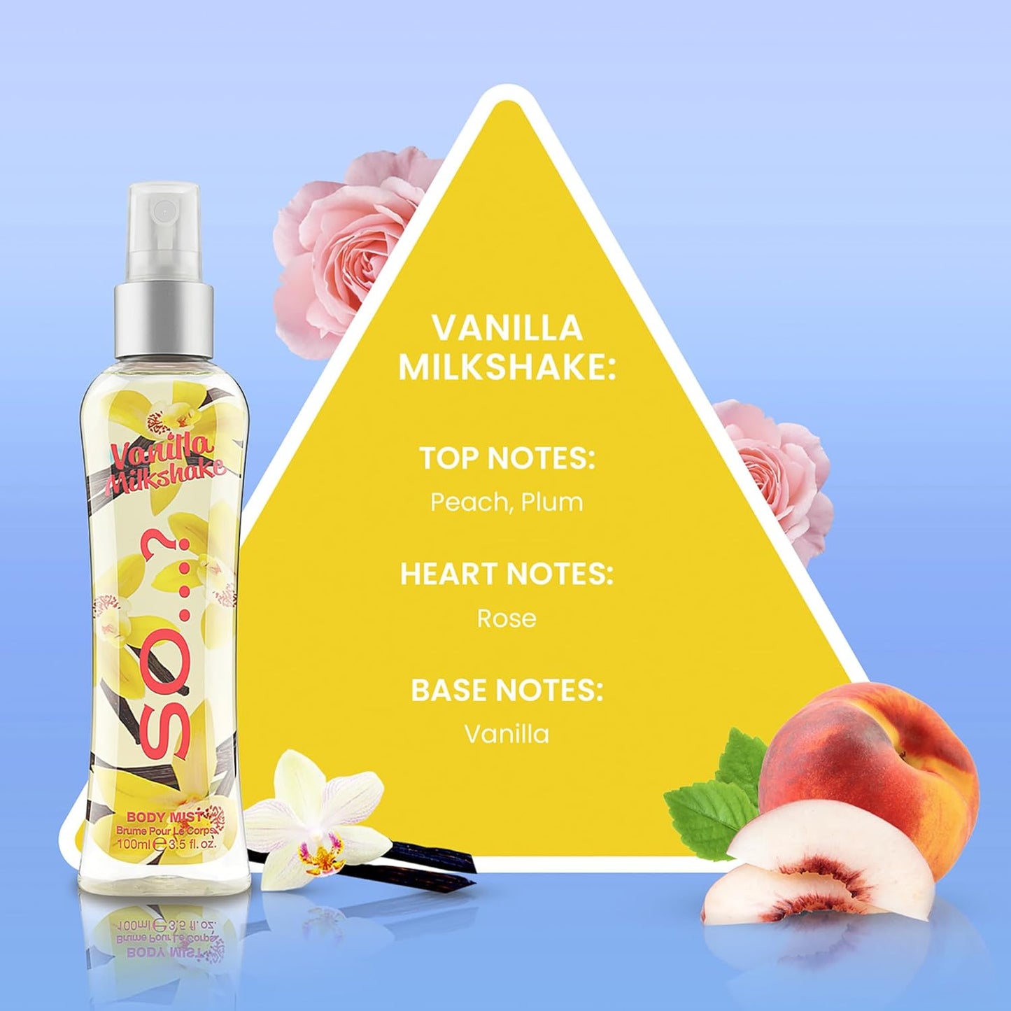 So...? Unique Body Mist - Vanilla Candy for Women - 5.1 oz Body Mist - Pack of 2