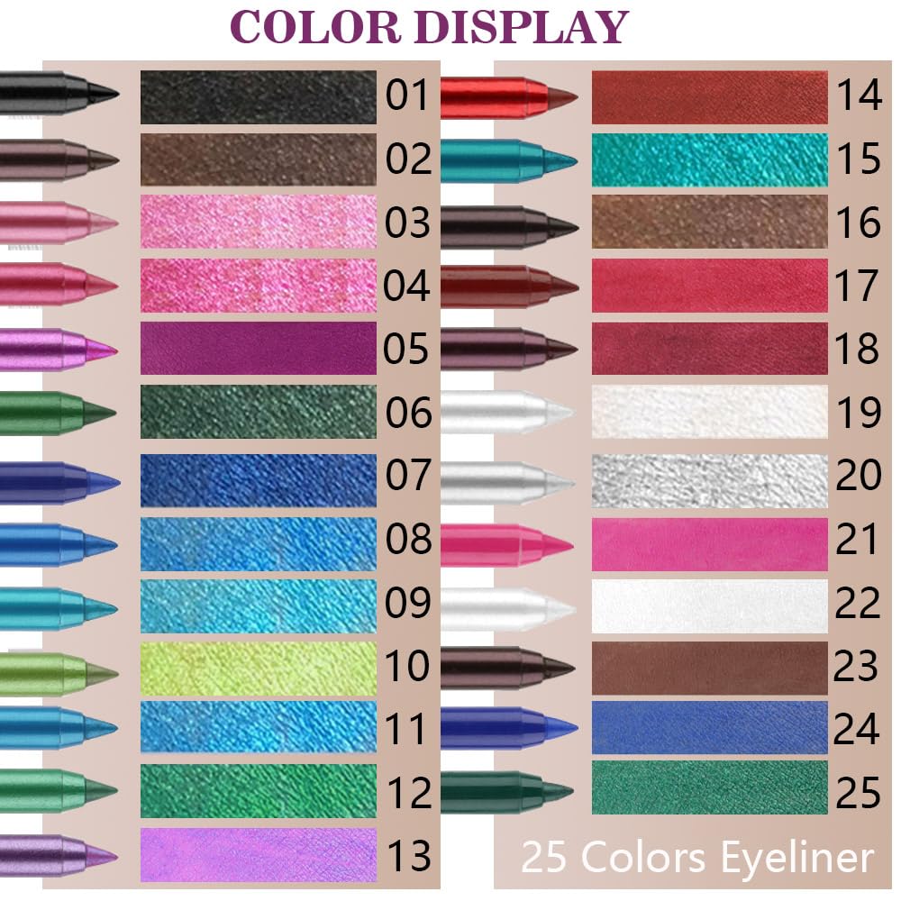 evpct Green Glitter Eyeliner Pencil for Eyes, Forest Green Metallic Shimmer Eye Liner Pencil Makeup Waterproof Smudge Proof, Colored Gel Waterline Eyeliner Face Eye Paint Stick Halloween Makeup 12