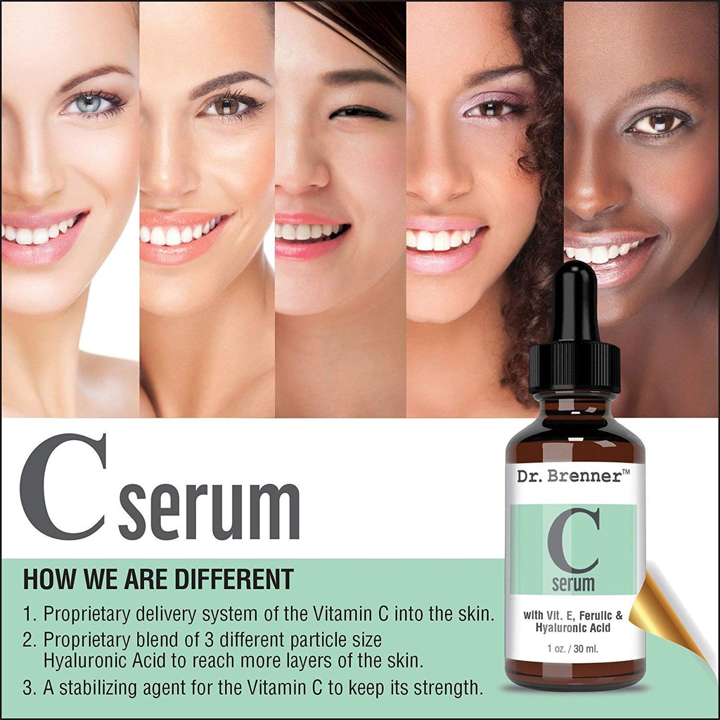 Vitamin C Serum 20% Pure L-Ascorbic Acid, Ferulic Acid, Vitamin E and HA and Hyaluronic Acid Serum with Vitamin B5 for Face and Eyes Natural Anti Aging Anti Wrinkle Set of 2 by Dr. Brenner