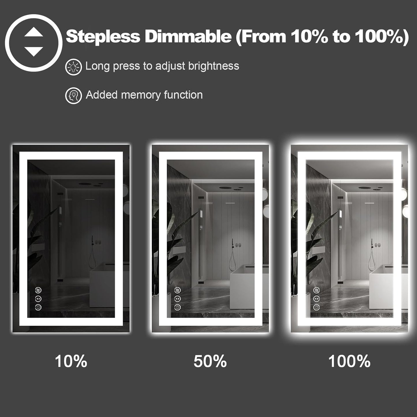 Amorho LED Mirror for Bathroom 36" X30" with Front Light and Backlit, Stepless Dimmable, Anti-Fog, Shatter-Proof, Memory, 3 Colors, Wall Mount (Horizontal/Vertical)