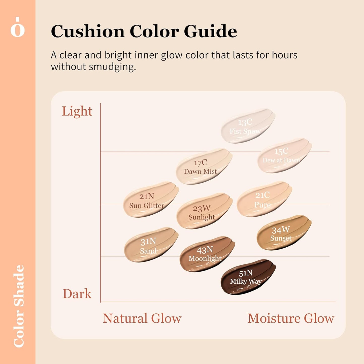 Skin Barrier Glow Cover Cushion, All-day Coverage, Glow Finish, Lightweight, Skincare-Like Texture, Non-cakey Makeup, Korean Cushion Foundation (#15C Dew at Dawn, 0.49 oz)