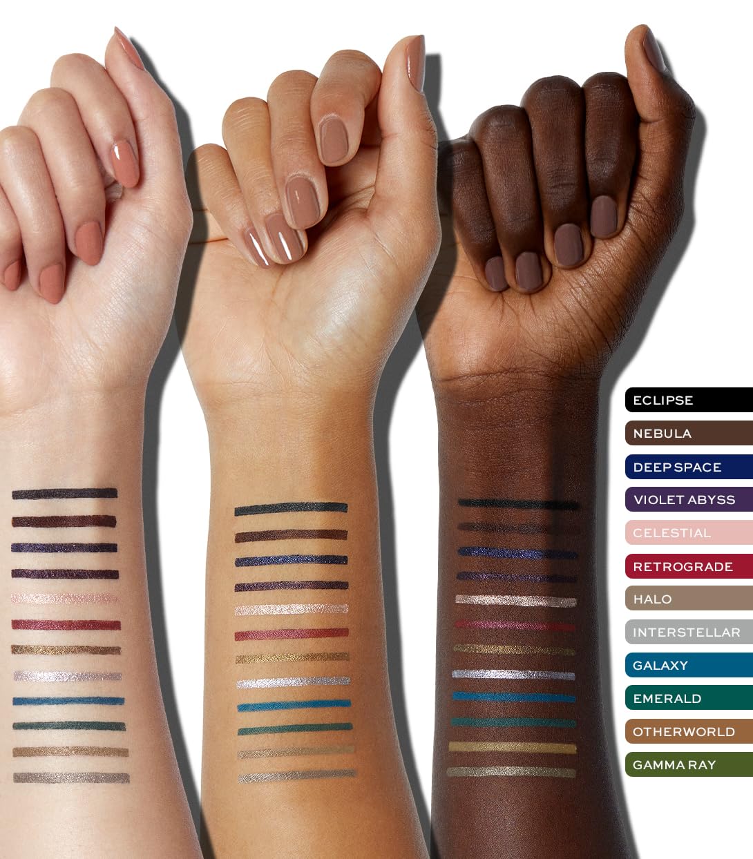MAKE Beauty Continuum Waterproof Gel Eyeliner Pencil. Creamy, Pigmented Multi-Use, including Waterline with Built-in Sharpener and Blending Brush. Smudge-Proof Makeup. Shade - Otherworld, Bronze