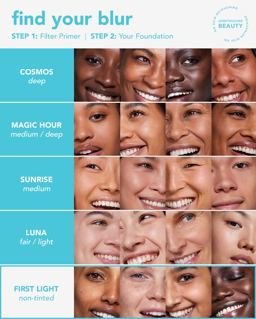 TULA Skin Care Face Filter Blurring and Moisturizing Primer - Sunrise, Evens the Appearance of Skin Tone & Redness, Hydrates & Improves Makeup Wear, 1fl oz