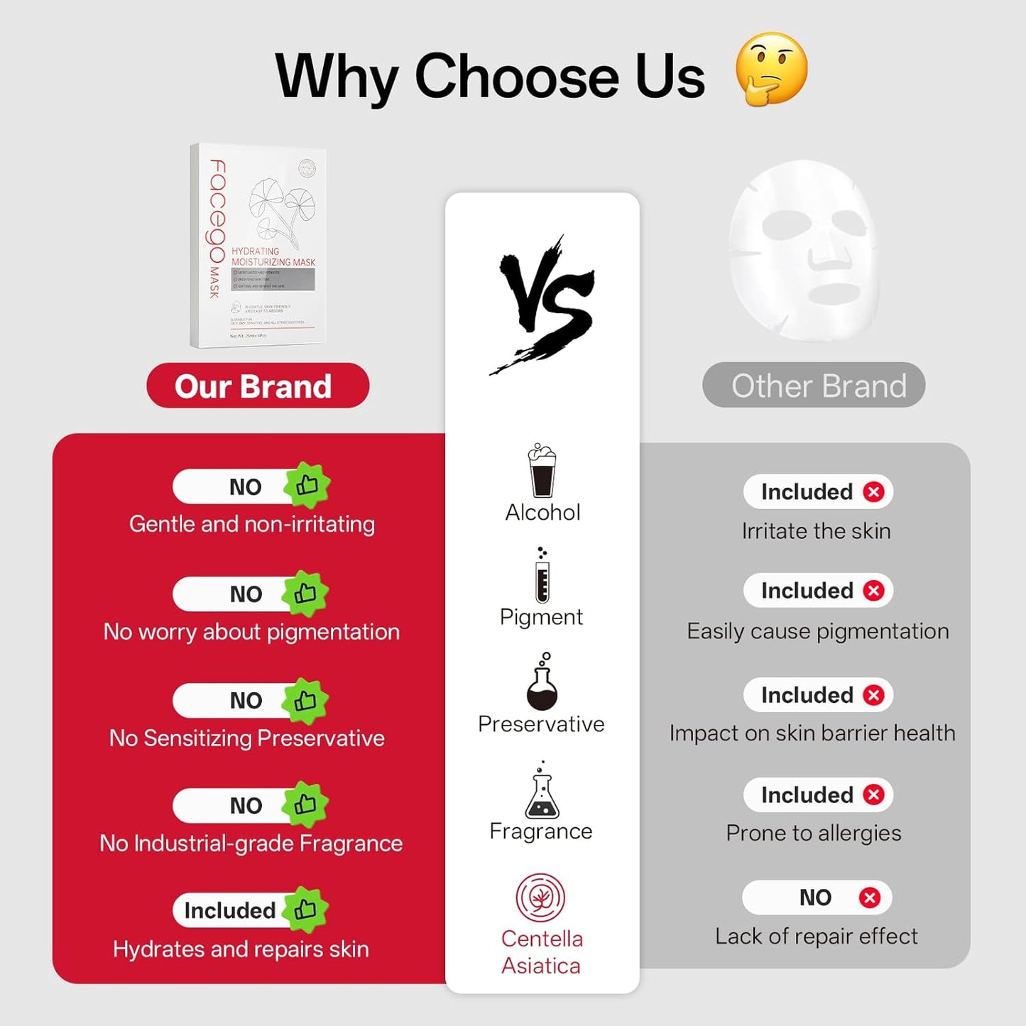 Collagen Face Mask - Hydrating & Moisturizing Sheet Mask with Natural Centella Asiatica for Soothing Skincare, Deeply Nourishing Dry Skin 10-Count