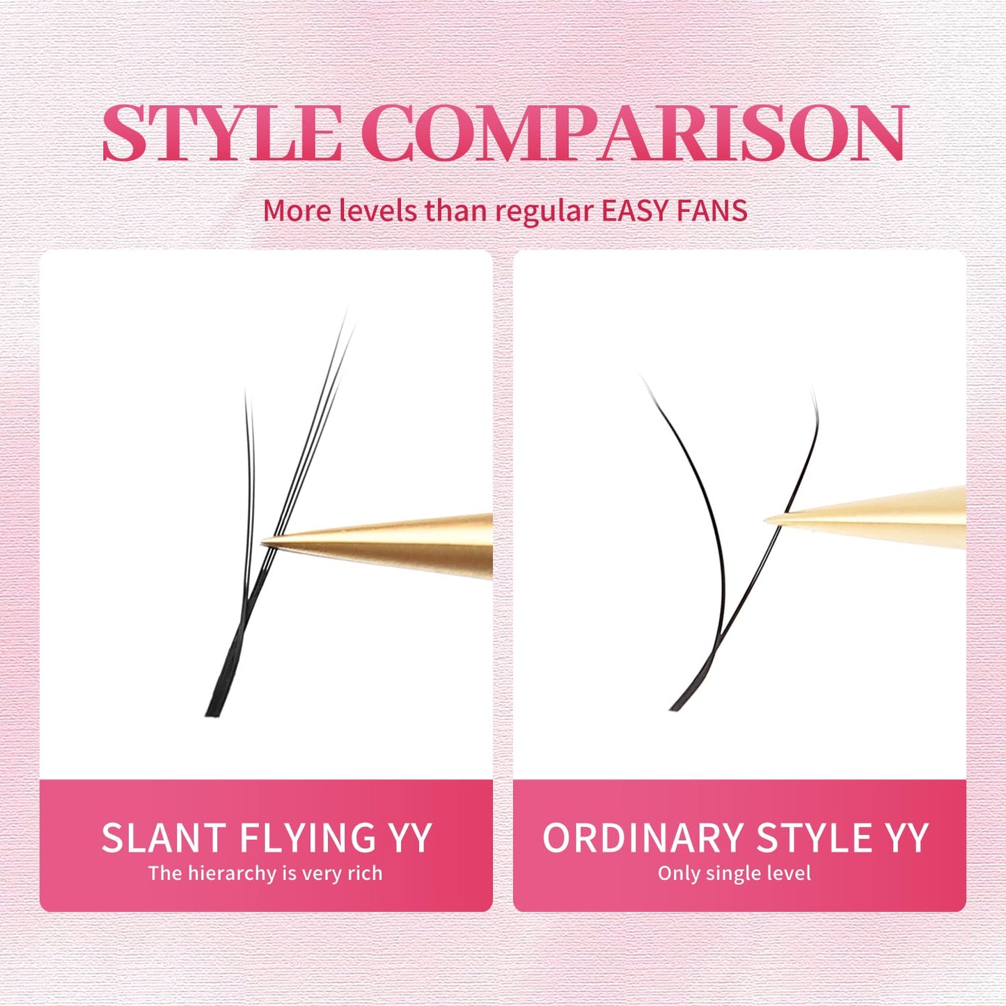 Lash Extensions Slant Flying YY Lashes 0.07mm Thickness Eyelash Extensions D Curl Lashes Mix 8-15mm Soft Lash Trays Natural Matte Black False Eyelashes(Slant Flying YY-0.07-D,8-15mm)