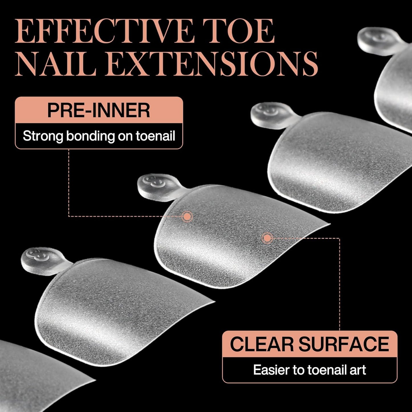 Short Toe Nail Tips Square Full Matte False Toenails Press On Nails 360pcs Smoothly Curved Toe Nail Tips for Efficient Extension Toe Acrylic Nails, 12 Sizes Artificial Toenails, Luckyfairy