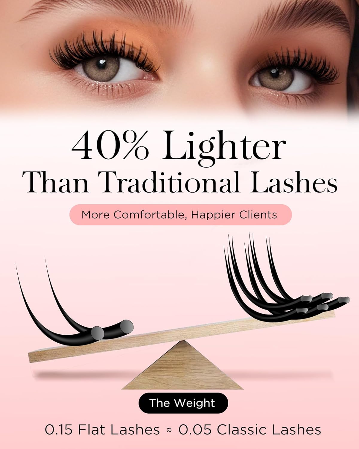 BEYELIAN Flat Eyelash Extension, Ellipse Lash Extensions 0.20 D Curl 11mm 16 Rows Matte Black Eyelash Extension Supplies Classic Lash Extensions Individual Eyelashes Salon Use