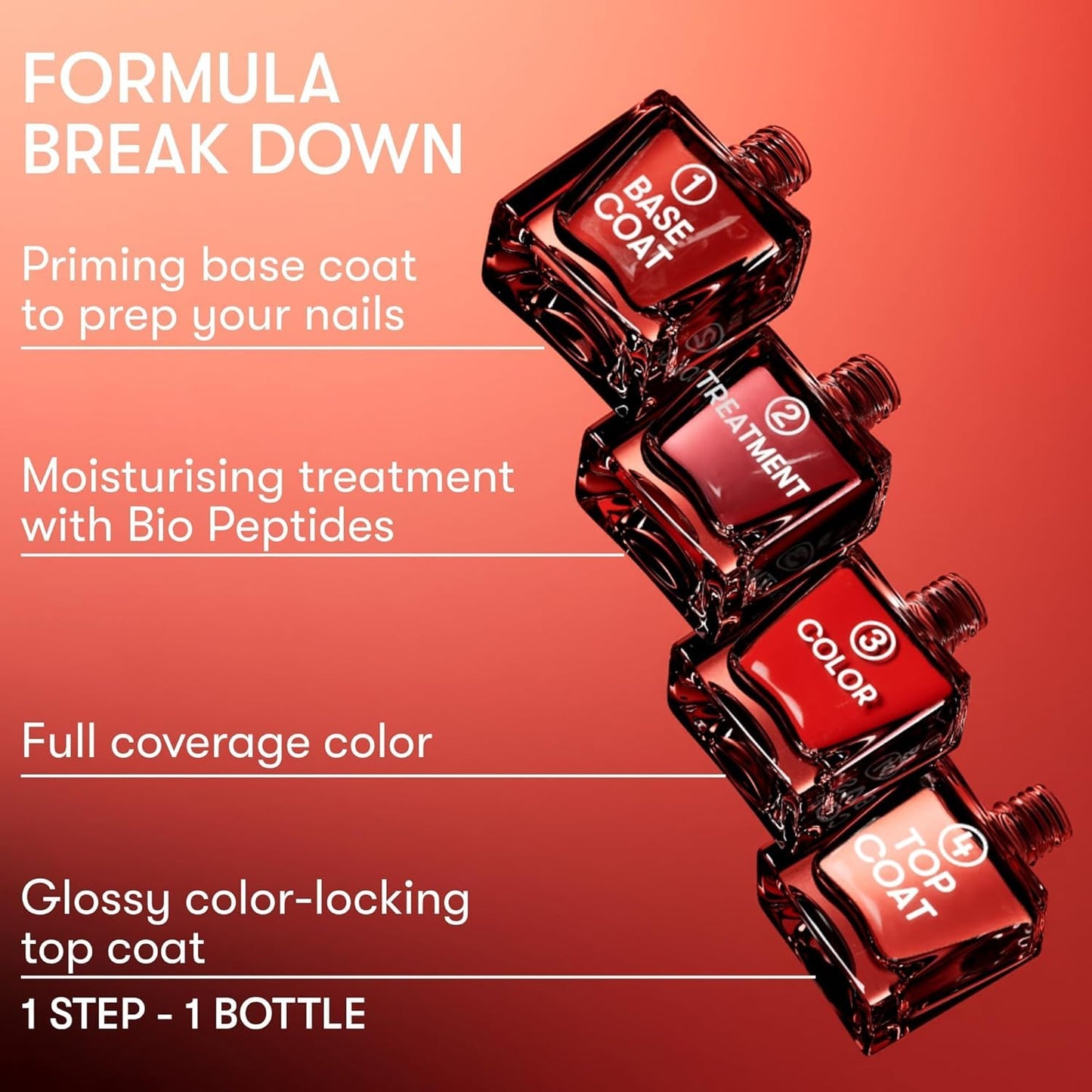 Nails Inc It's Topless Gel-Like Nail Polish, 4-in-1 Base Coat, Treatment, Color & Top Coat, Long Lasting, Strong, Chip Free Nails, Glossy Salon Quality Manicure, Air Dry, Olivia, 0.47 Fl Oz