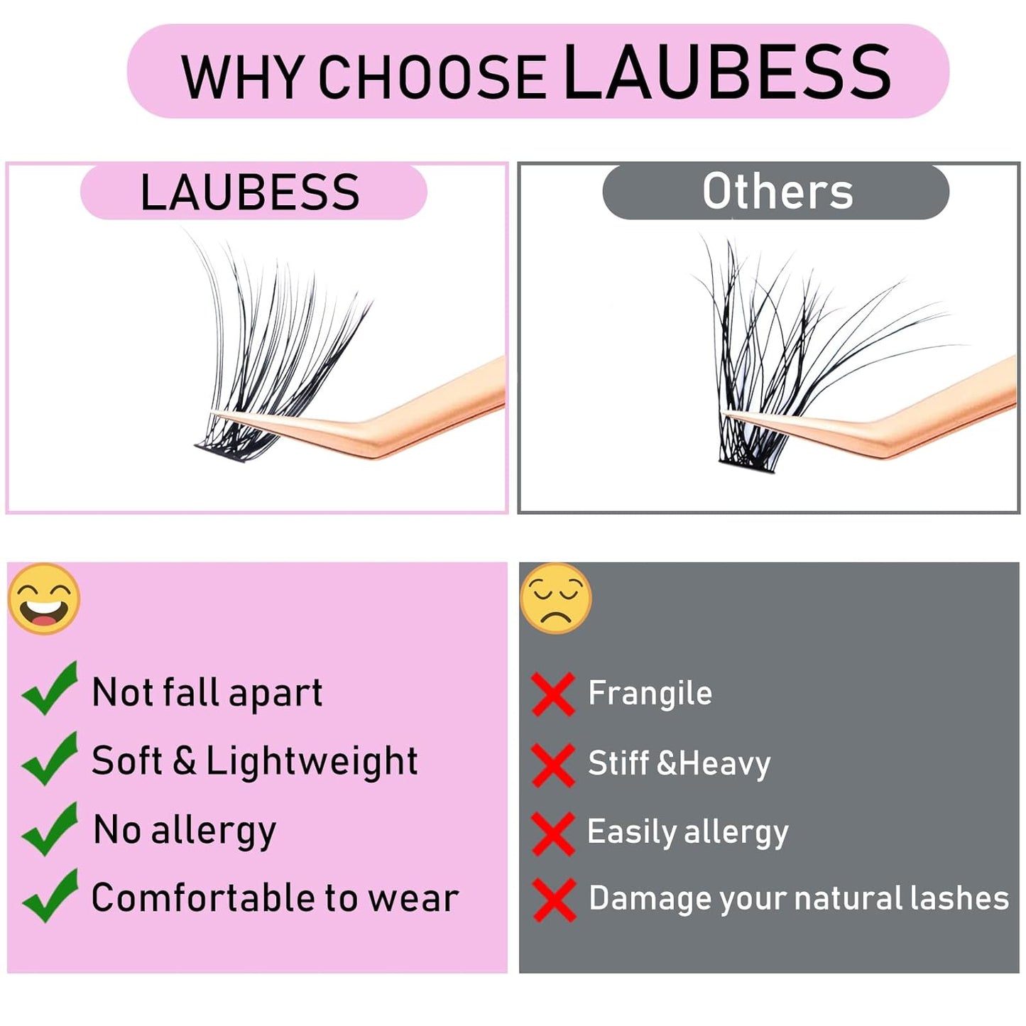 Eyelash Clusters LAUBESS Lash Clusters Individual Lashes Cluster Eyelash Extensions DIY at Home Waterproof Cluster Lashes (40D-D-15)