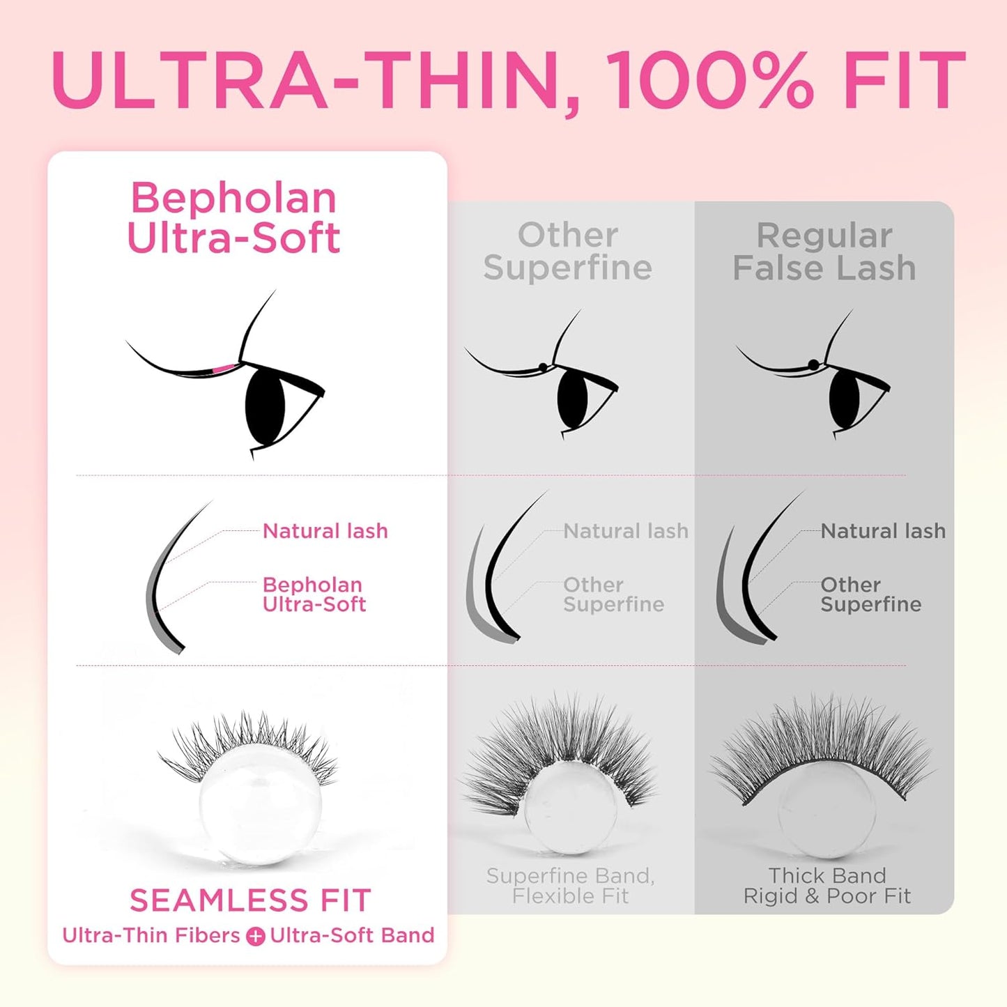 Bepholan Ultra-thin False Eyelashes False Lashes Natural look 100% Handmade Lash Strips Lightweight Lashes with Soft Clear Band(117)