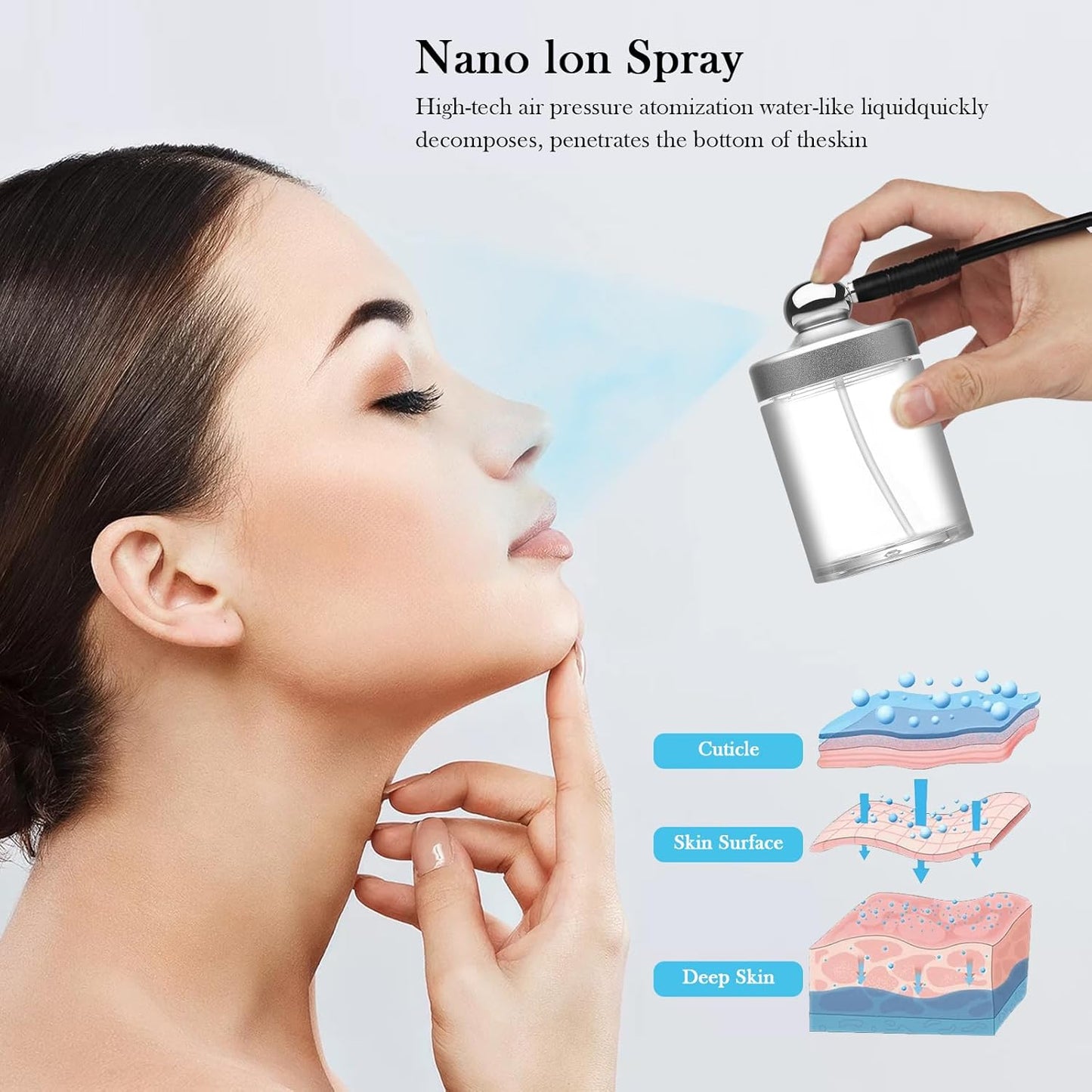 Water Oxygen Jet Beauty Machine Multifunctional Vacuum Machine Deep Clean Hydro Dermabrasion Facial Machine Home SPA Micro Bubble Cleansing Skin Care