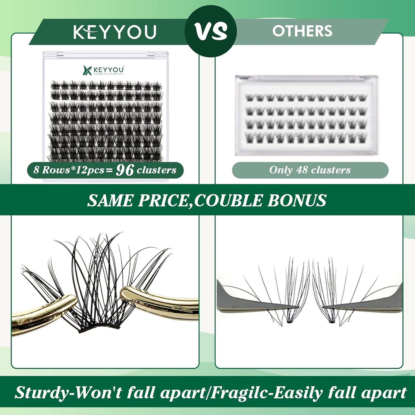 Lash Clusters 96pcs Individual Lashes Y08 D Curl 8-18MIX Cluster Lashes KEYYOU Volume Wispy Lash Extension Soft&Comfortable Easy DIY at Home(Y08 D-8-18MIX)