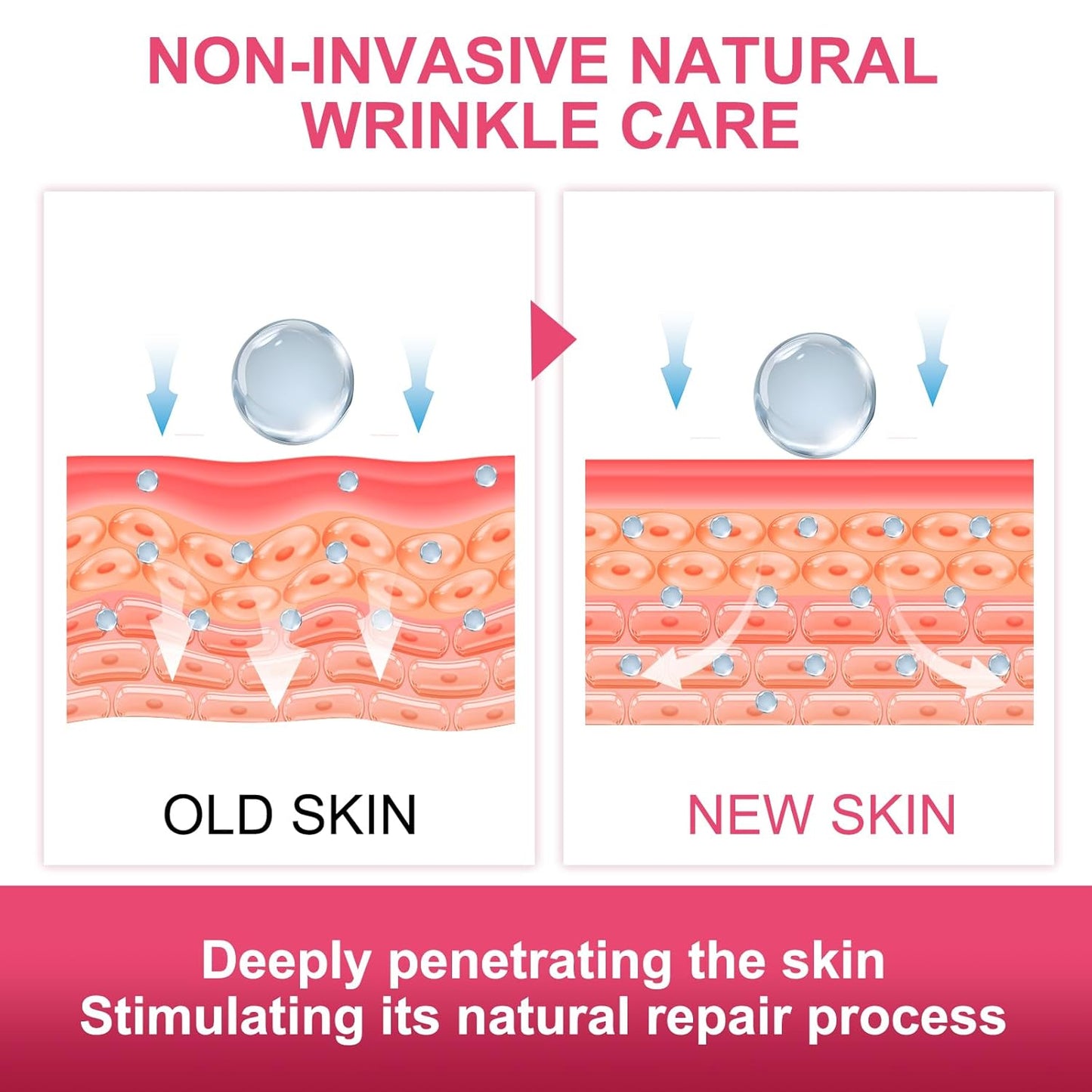 16 PCS Reusable Face Wrinkle Patches Kit | Face Patches for Wrinkles Overnight | Anti Wrinkle Patches | Facial Patches for Wrinkles | Forehead Wrinkle Patches | Face Lift Tape