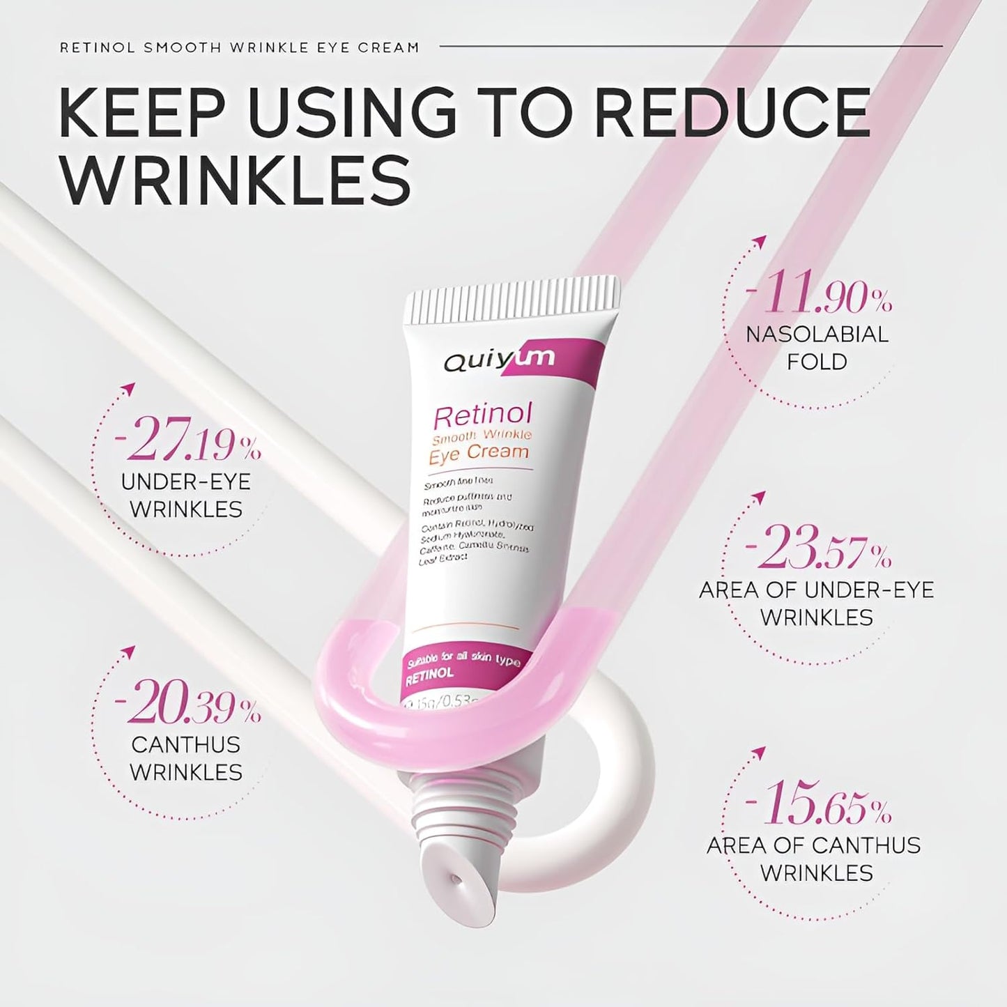 Retinol Eye Cream for Dark Circles Puffiness and Eye Bags, Anti Aging Under Eye Cream Treatment for Women Men, Fine Lines & Wrinkles Repair, Instant Results Firm Eye Tightener, 0.53oz, 2 Pack