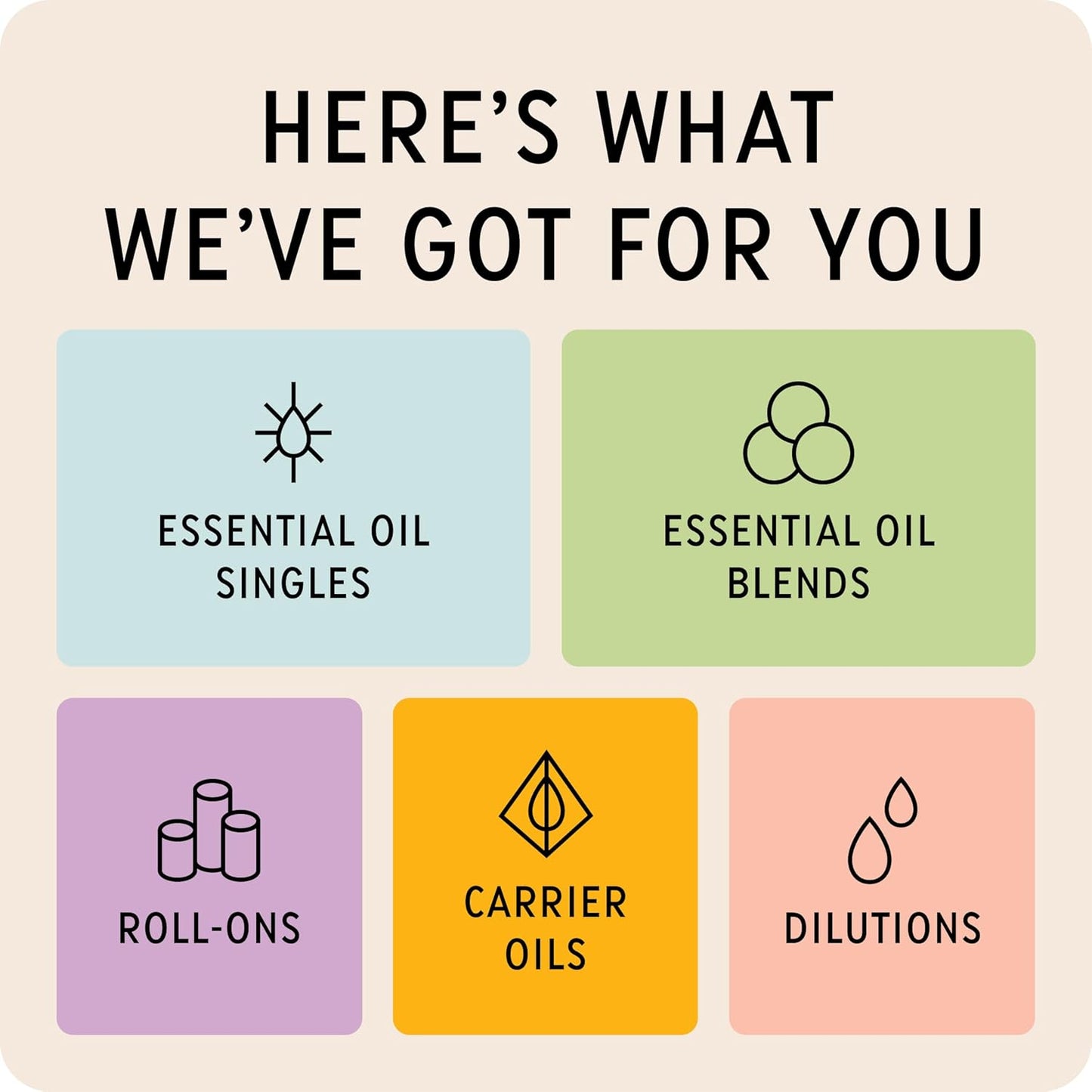 The Best Frankincense + Earth Essential Oil Roll-On Blend- Premium Grade- Pre-Diluted in Coconut Oil- Ready to Use- 10 ml (.33 fl oz)