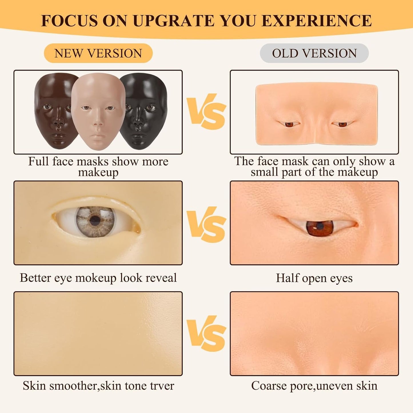 Makeup Practice Face, Eye Makeup Practice Head Silicone, Makeup Practice Accessories Set with Face Painting Mannequin Head, Makeup Brushes, Face Painting and Eyebrow Pen, Makeup Practice Gift, Yellow