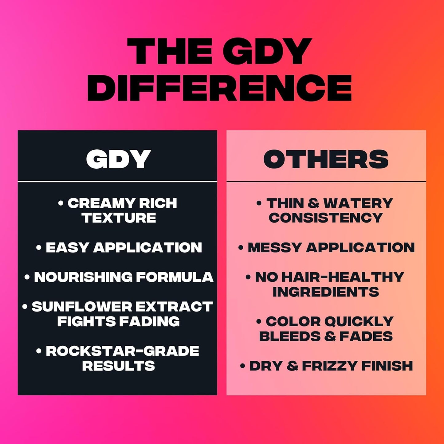 Good Dye Young Semi-Permanent Hair Color, Vegan and Cruelty-Free Brown Hair Dye, Last up to 24 Washes, Non-Damaging Conditioning Hair Color (5FL OZ, Earthworm)