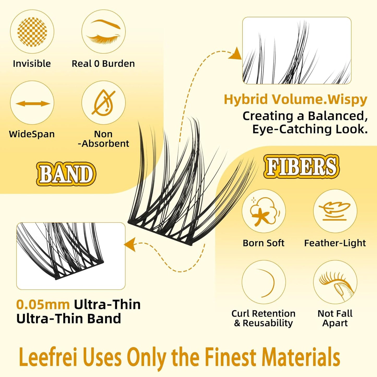 Eyelash Clusters 10-18mm Wispy Eyelash Clusters D Curl DIY Lash Extension Natural Lash Clusters Individual Lashes (LF02 Lashes Only)