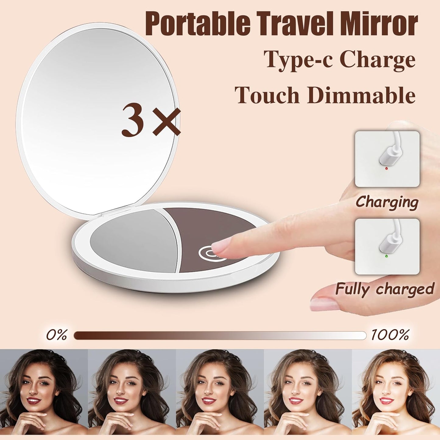 Jilier 14 pcs Mini Makeup Brushes and Pocket Mirror, Travel Makeup Brush Set, LED Compact Mirror with Light, Travel Size with Case, Portable for Handbag, Travel Essentials for Women