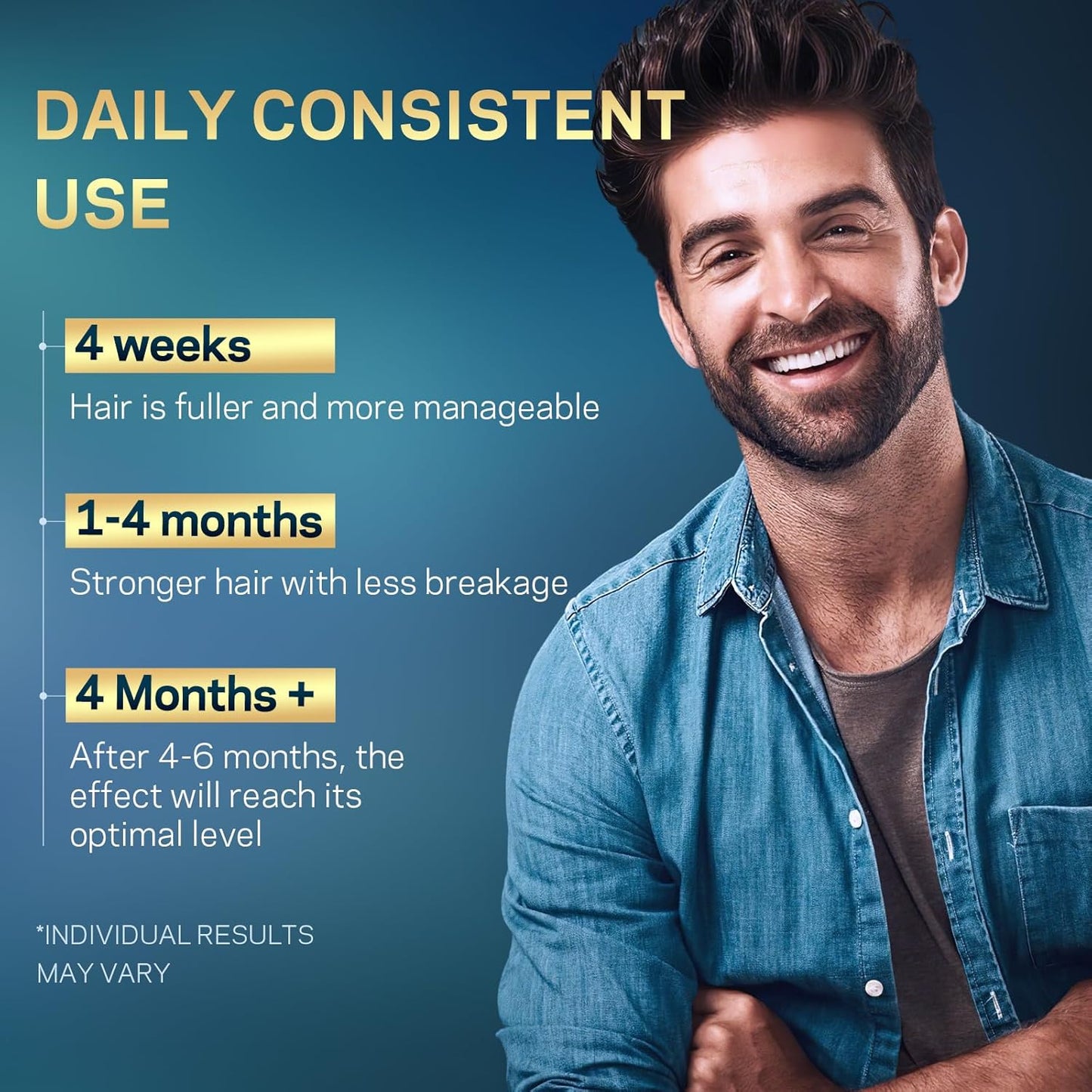 5% Minoxidil for Men and Women, Minoxidil Hair Growth Serum with Rosemary, Biotin - for Hair Regrowth, Beard Growth,Thicker, Fuller Hair,Hair Loss Treatment