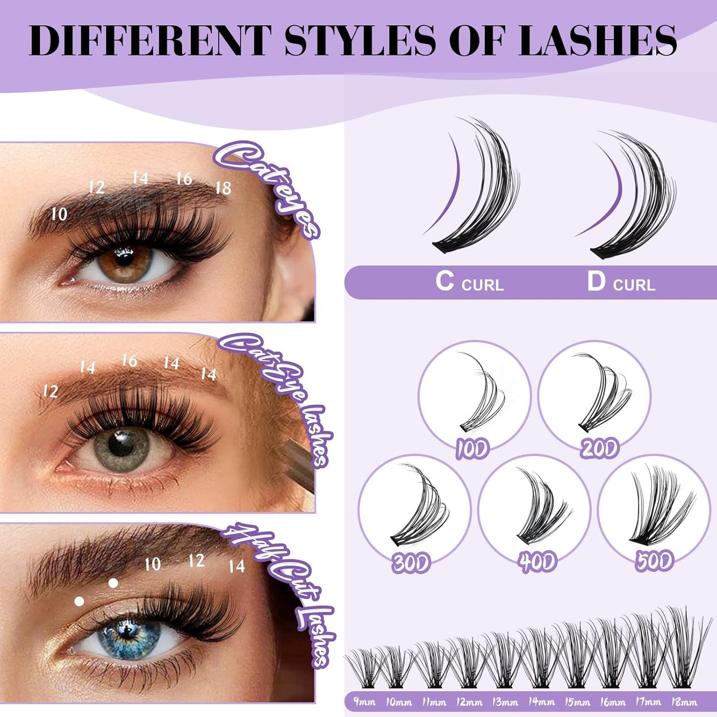 B&Qaugen Manga Lash Clusters DIY Individual Lashes 40D-D-11 300 PCS False Eyelash Cluster Manga Cluster 30D 40D 50D D Curl Eyelash Extensions at Home (40D-D-11)