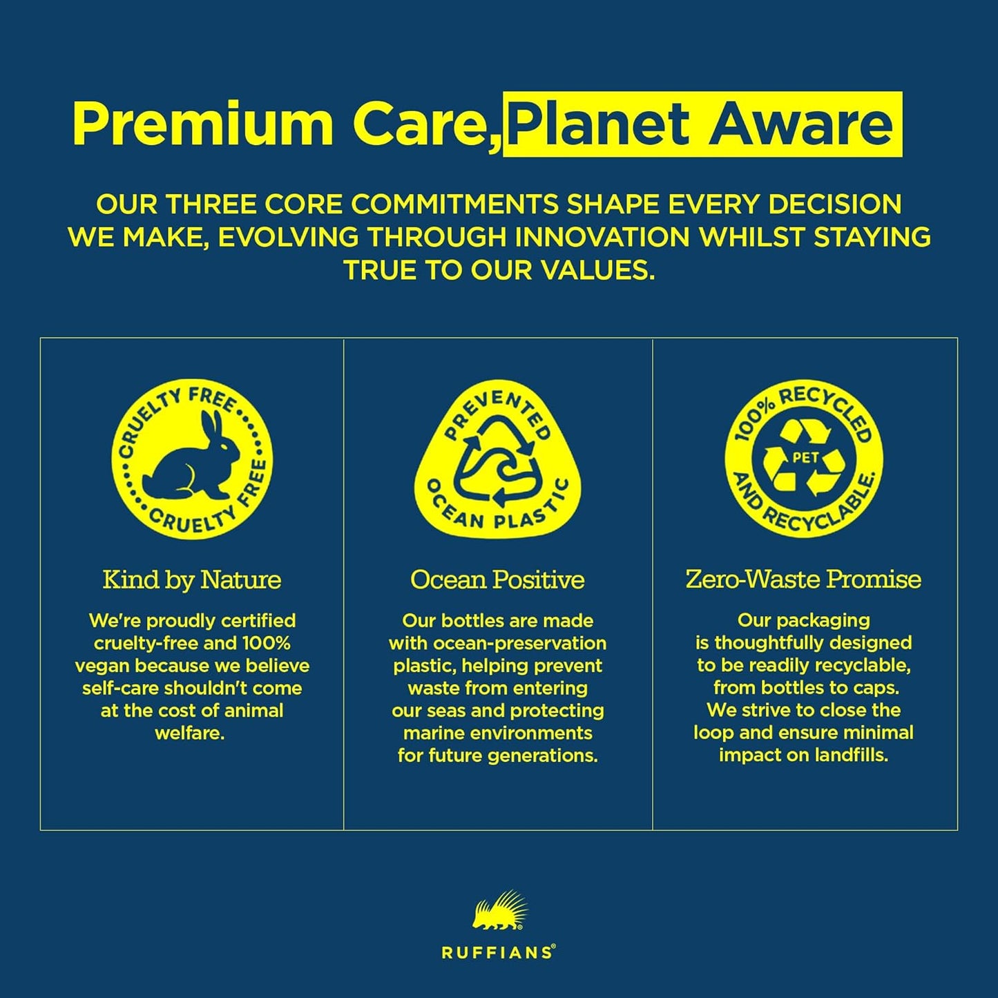 Ruffians Hybrid Pomade, Omega-Enhanced Haircare Solution For Textured Hair, Mid-hold, High Shine, for Textured and Coiled Hair, Easily Washable, 50g