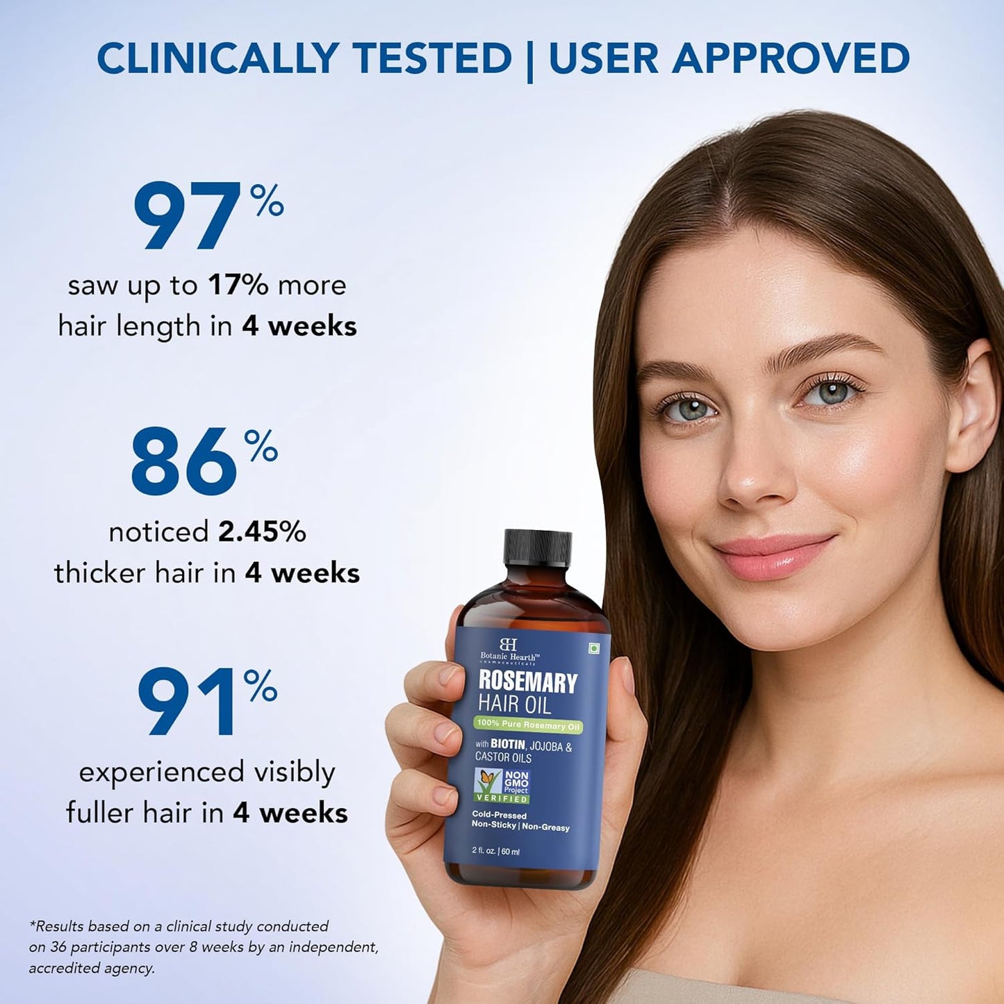 Botanic Hearth 100% Pure Rosemary Oil For Hair Growth (2 fl oz)| Infused with Biotin, Jojoba & Castor Oil | Hair Oil Repairs Dry Damaged Hair, Strengthening, Healthier Hair- Hair Tonic