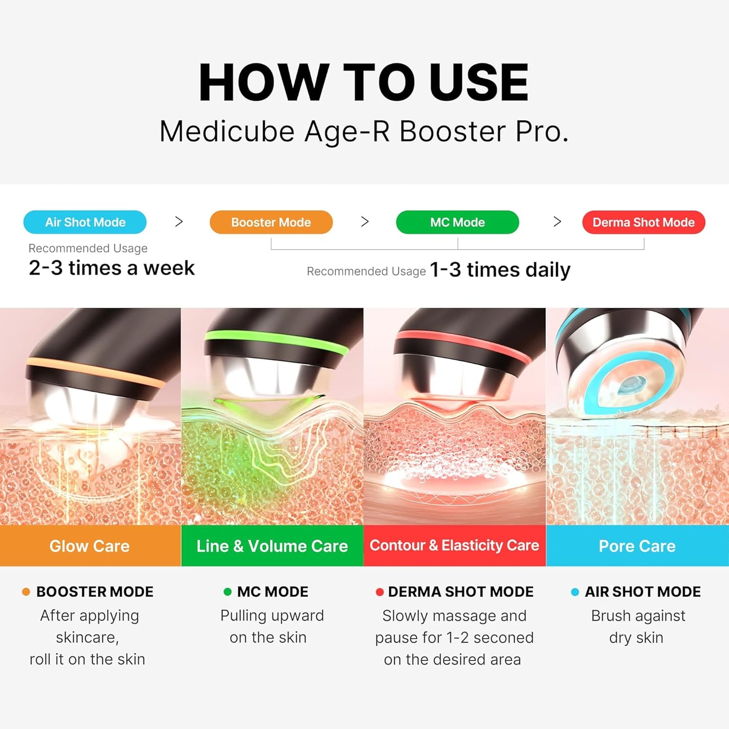 medicube Booster Glow Duo for Poreless Radiance: Age-R Booster Pro (Black) and Collagen Jelly Cream 50ml